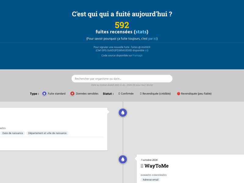 Bonjour la Fuite : un répertoire à recouper